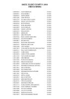 Hasil Seleksi SNMPTN 2018 Isbi Bandung [PDF]