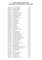 Hasil Seleksi SNMPTN 2018 Universitas Singaperbangsa Karawang