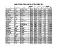 Hasil Tryout Utbk 2021 - 2.0 [PDF]