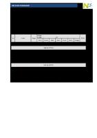 HSE Performance Indicator