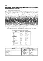 Hubungan Resistivitas Dengan Parameter Fisik Lainnya [PDF]