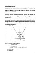 Hukum Pemantulan Bunyi [PDF]