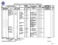 IBPR Loading Coal (JSA) [PDF]