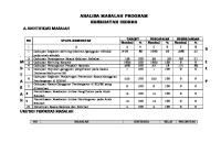 Identifikasi Dan Analisa Permasalahan Program Indera [PDF]