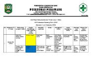 Identifikasi Resiko, Analisis Dan Tindak Lanjut Resiko [PDF]