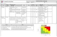 Identifikasi Resiko Dan Peluang Produksi HW [PDF]