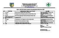 Identifikasi Resiko Ukm [PDF]