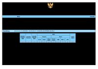 II Rekap Hasil Integrasi SKD Dan SKB Ringkas