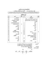 Ikhlaqiat 04 [04]