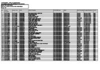 Ilmu Komunikasi [PDF]