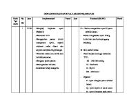 Implementasi Dan Evaluasi Keperawatan Az - Zahra [PDF]