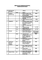 Indikator Mutu Admen PKC Koja 2019 Yeni [PDF]