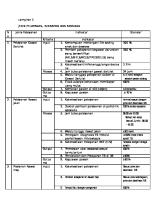 Indikator SPM Input Proses Output DLM Word [PDF]