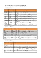 Instruksi PLC Omron