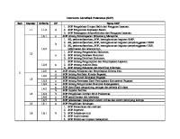 Instrumen Akreditasi Puskesmas (SOP) [PDF]