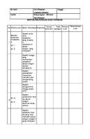 Instrumen Audit Laboratorium