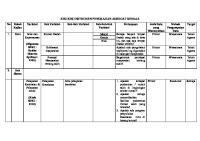 Instrumen Pengkajian (Agregat Remaja) - Kelas 1