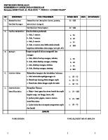 INSTRUMEN PENILAIAN Kebersihan Sekolah