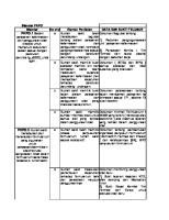 Instrumen Penilaian Pokja Pkpo-1 [PDF]