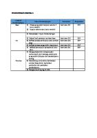 Instrumen PI-5 - CGP