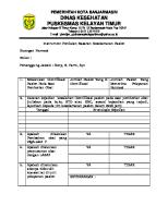 Instrument Penilaian Sasaran Keselamatan Pasien