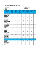 International Prostate Symptom Score Ver Indo.