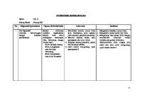 Intervensi - Evaluasi (1) IBS