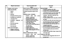 Intervensi Gangguan Ventilasi Spontan [PDF]