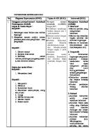 INTERVENSI KEPERAWATAN KMG Tirsa [PDF]