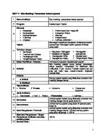 ISKP 4 Site Marking (Penandaan Lokasi Operasi) [PDF]