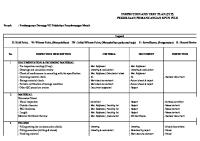 ITP Pek. Pemancangan CSP [PDF]