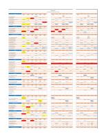 Jadwal Dokter RSUI