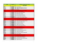 Jadwal Jaga Posko Covid September-November 2021 Kompilasi