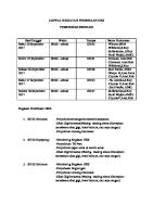 Jadwal Kegiatan Pembinaan Uks