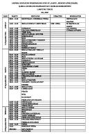 Jadwal Kegiatan Perkemahan Jum