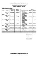 Jadwal Kerja Teknisi Dan Laboran [PDF]