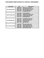 Jadwal Kredensial Perawat