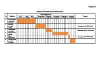 Jadwal Pelaksanaan Penelitian [PDF]