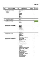 Jadwal Pemeliharaan Sarana Dan Prasarana [PDF]