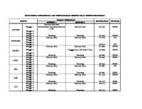 Jadwal Pemeliharaan Server