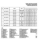 Jadwal Pengawas Ujian Sekolah 2021 2022 [PDF]