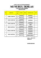 Jadwal Pts Tematik k13