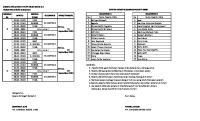 Jadwal Tatap Muka Per Kelas