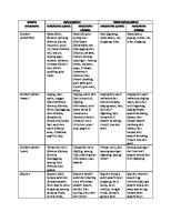 Jenis Makanan Lunak Saring Cair2 [PDF]