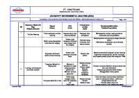 JSA MOBILISASI, LOADING UNLOADING MATERIAL DAN EQUIPMENT Untuk Publish