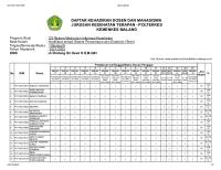 Jurnal KKPMT A [PDF]