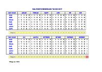 Kalender Mingguan Epidemiologi 2011-2018 [PDF]