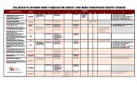 Kalender Pelaporan BPR