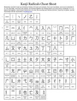 Kanji Radicals PDF