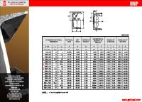 Katalog Besi Profil UNP PDF